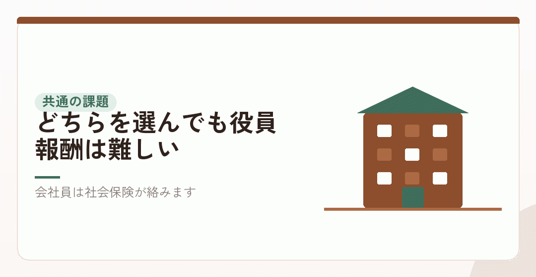 節税の設計は、形態を問わず同じ課題が残るを表したイラスト