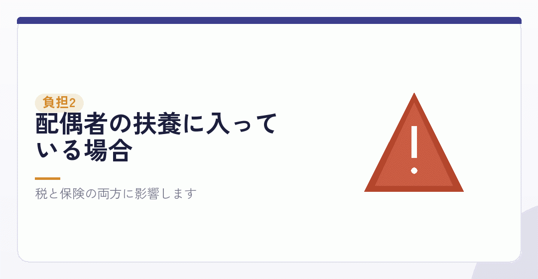 落とし穴その二：扶養から外れるを表したイラスト