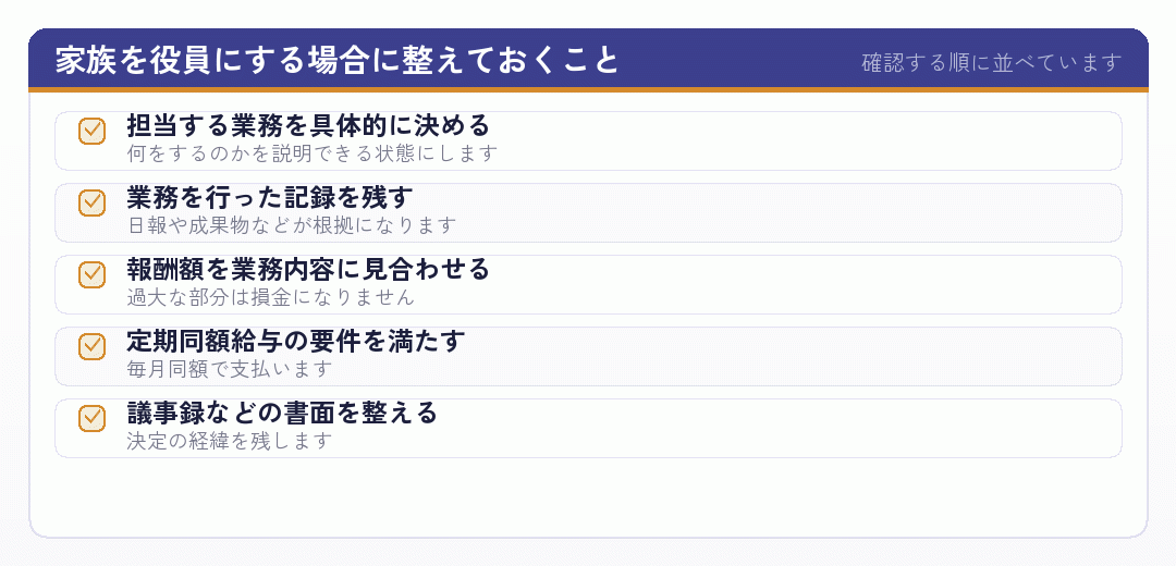 家族を役員にする場合に整えておくべき項目のチェックリスト
