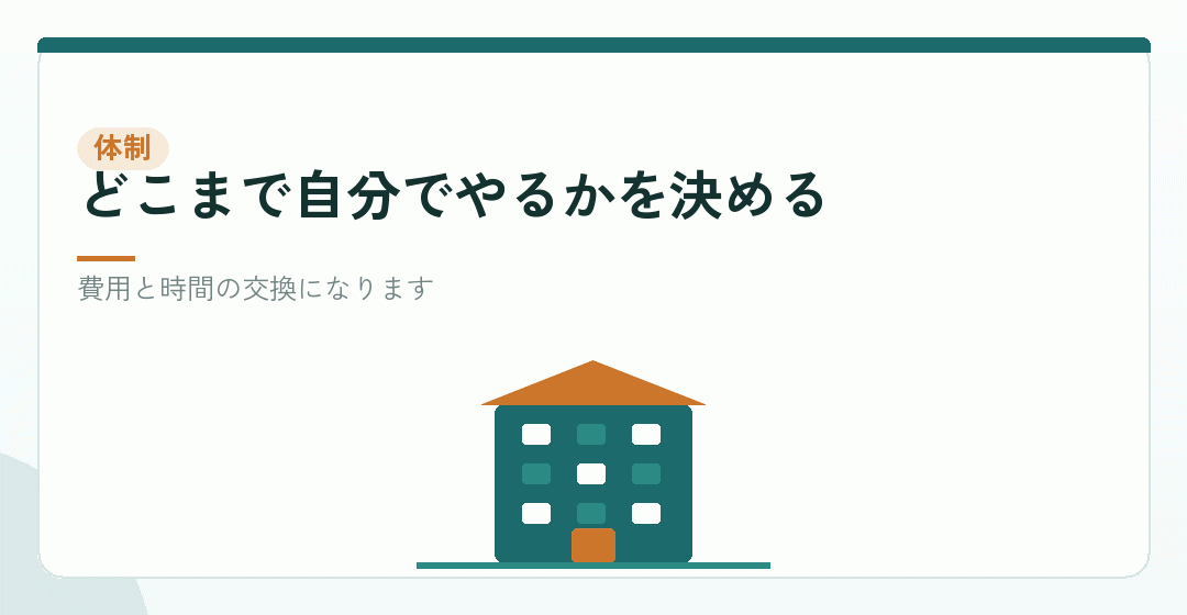 自分でやるか、税理士に任せるかを表したイラスト