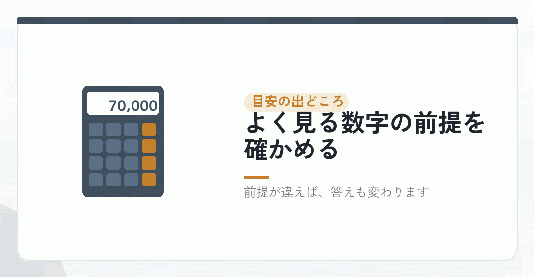 「利益800万円から」という目安は、どこから出た数字かを表したイラスト