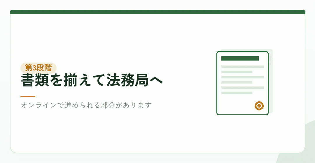 定款をつくり、登記を申請するを表したイラスト