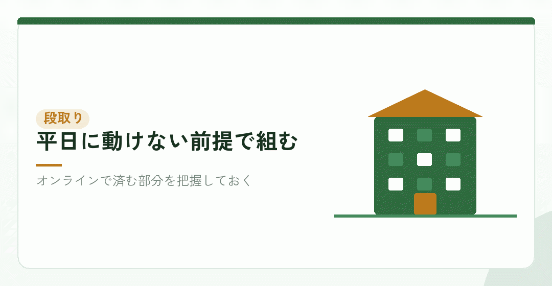 会社員が自分で進める場合の現実的な段取りを表したイラスト