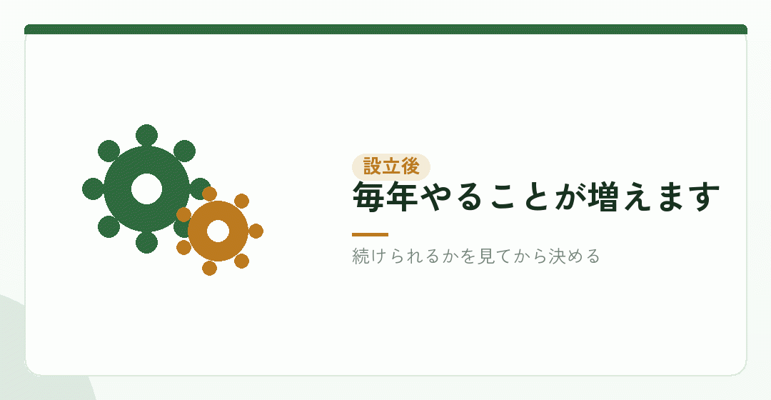 会社設立をしたあとに続くことを表したイラスト