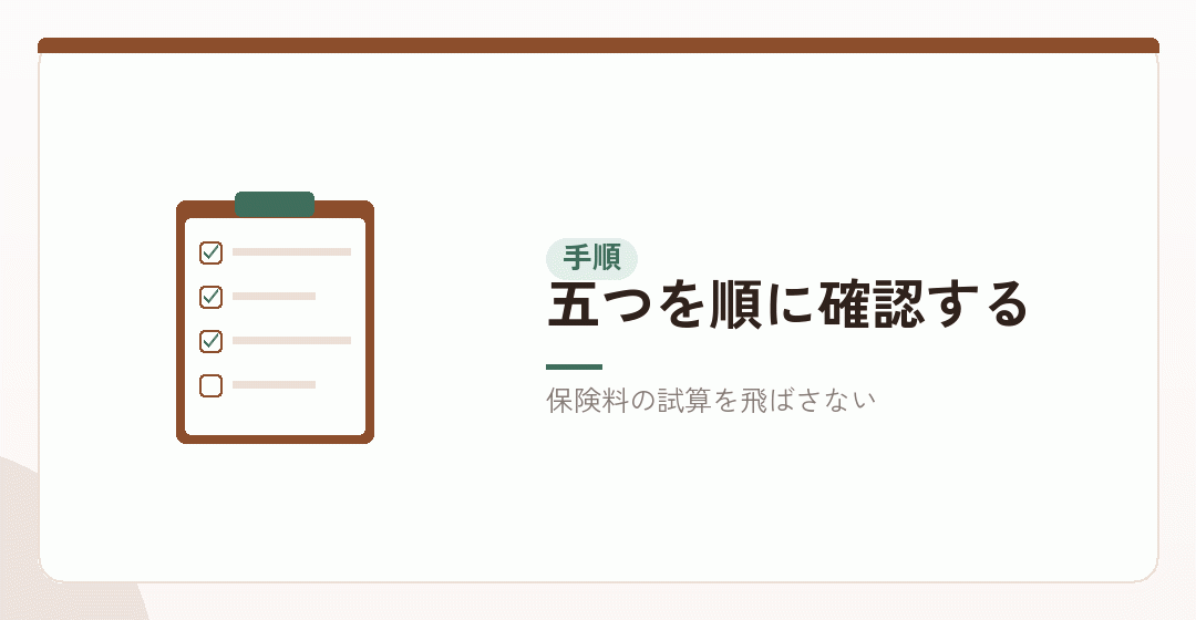 決めるときに見る順番を表したイラスト