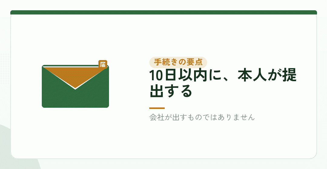 届出の名称・期限・提出する人を表したイラスト