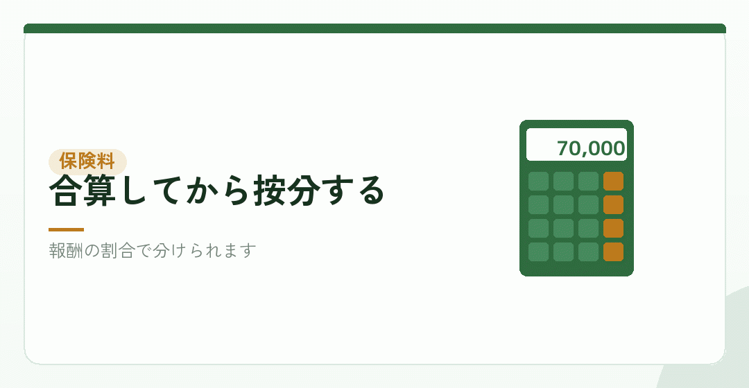 保険料はどう計算されるのかを表したイラスト