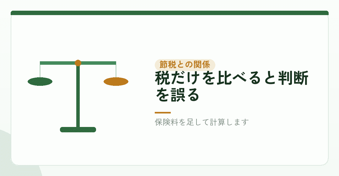 会社設立の節税を考えるとき、ここが効いてきますを表したイラスト