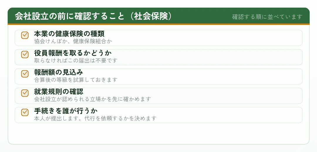 会社設立の前に確認すべき社会保険関係の項目のチェックリスト