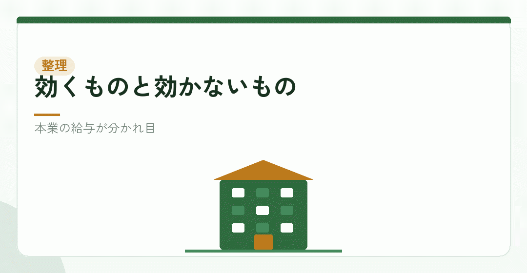四つの経路を、会社員の条件で並べるを表したイラスト