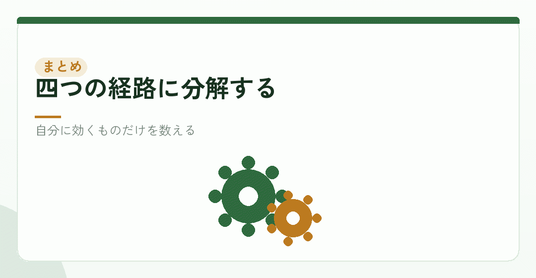 まとめを表したイラスト