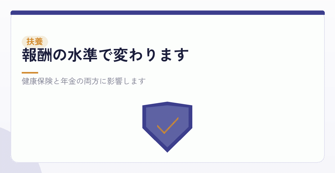 扶養から外れる境目を表したイラスト