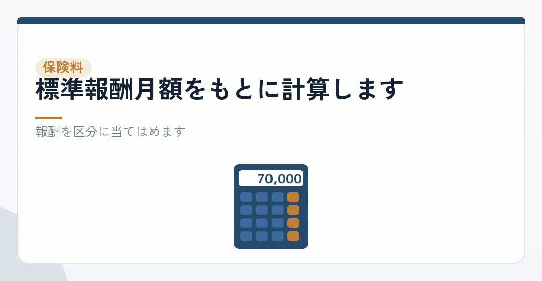 保険料はどう決まるのかを表したイラスト