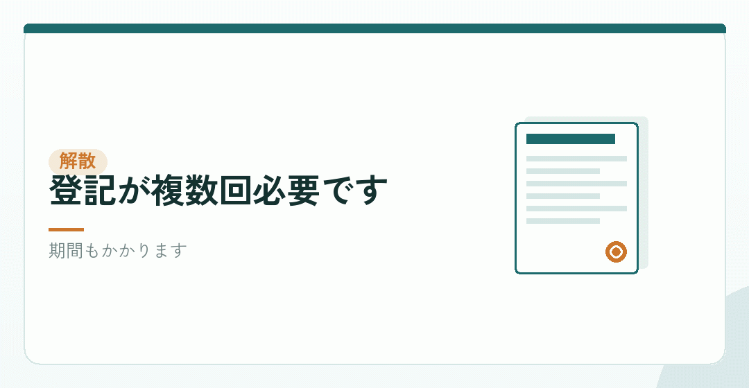 解散と清算の手続きを表したイラスト