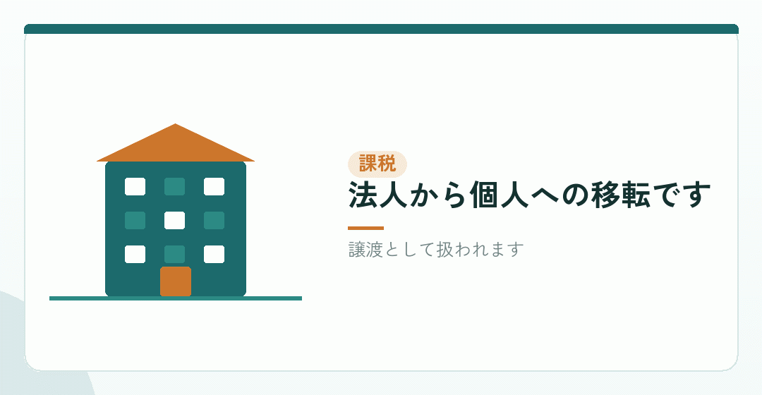 資産を個人に戻すときの課税を表したイラスト