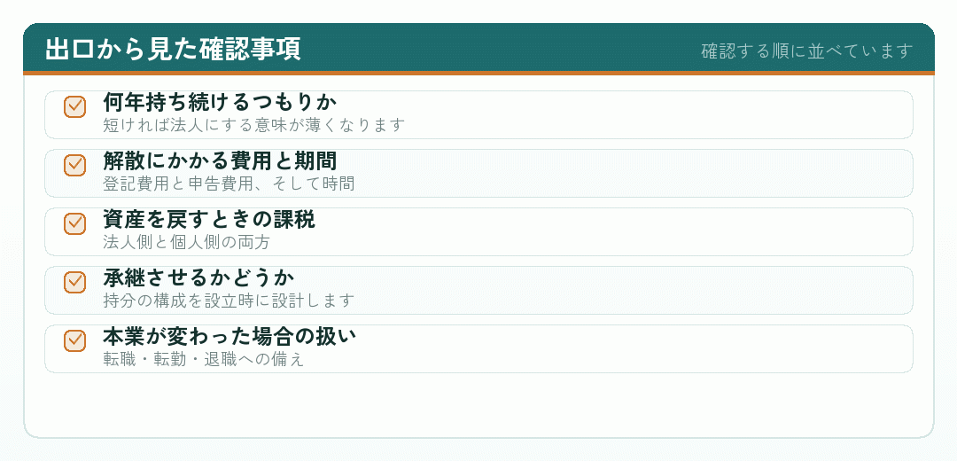 資産管理会社の会社設立前に出口の観点から確認する五項目のチェックリスト