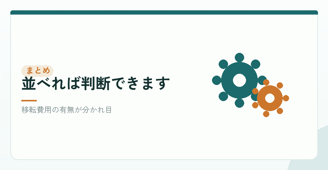 まとめを表したイラスト