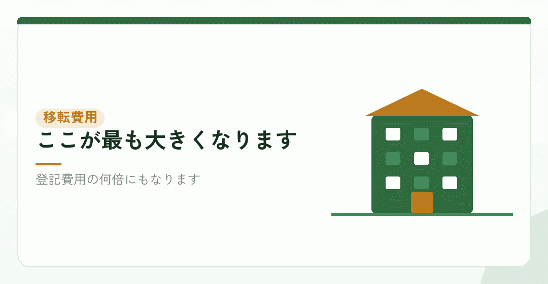 資産を移す場合の費用を表したイラスト