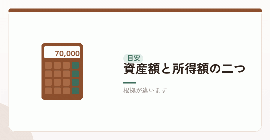 よく挙げられる目安を表したイラスト