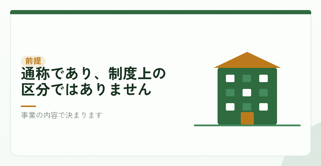 資産管理会社の位置づけを表したイラスト