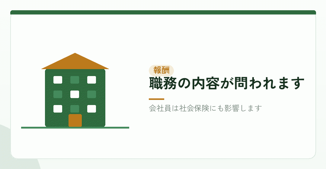 役員報酬をどう扱うかを表したイラスト