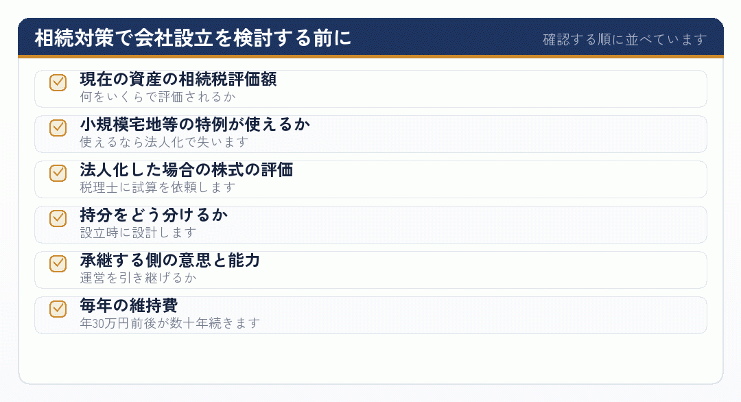 相続対策で会社設立を検討する前に確かめる六項目のチェックリスト