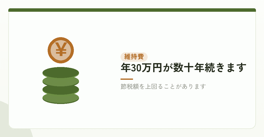 維持費が積み上がったときを表したイラスト
