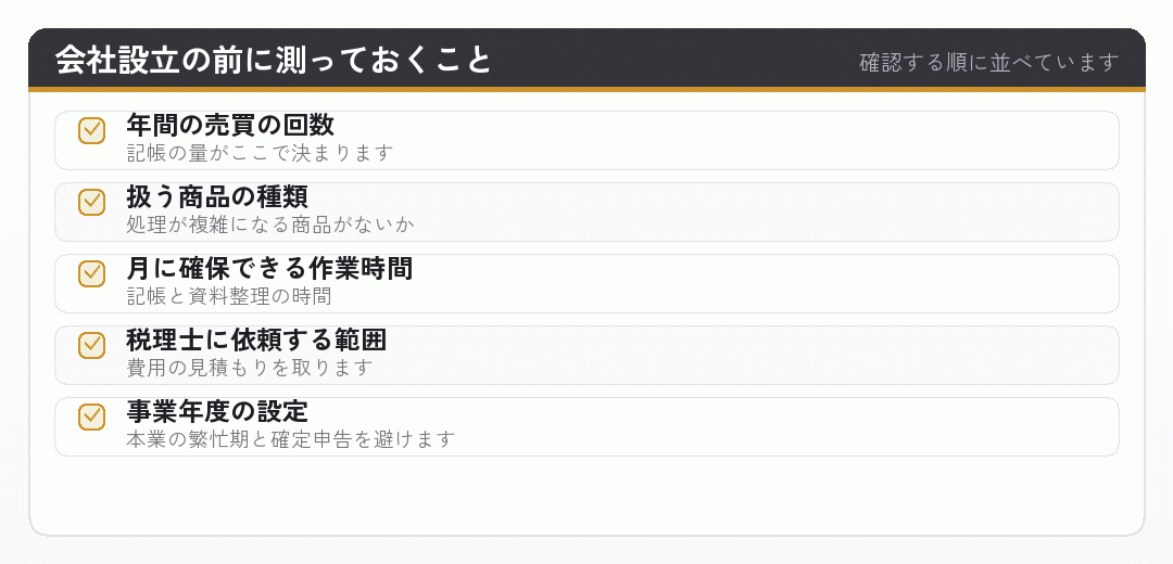 投資の法人化の前に測っておく五項目のチェックリスト