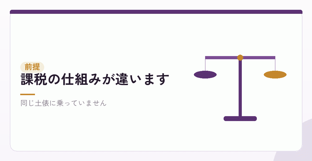 税率の比較から入ってはいけない理由を表したイラスト