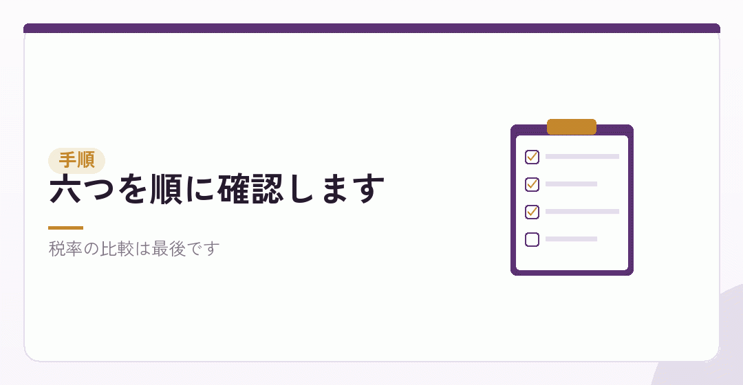 判断の順序を表したイラスト