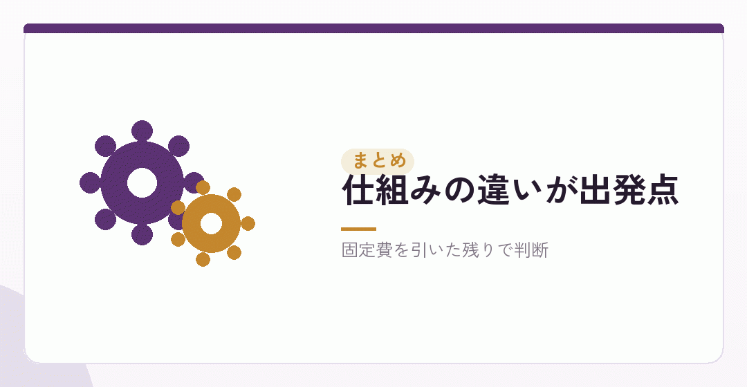 まとめを表したイラスト