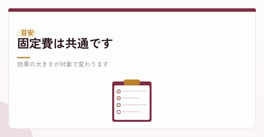 対象別の判断の目安を表したイラスト