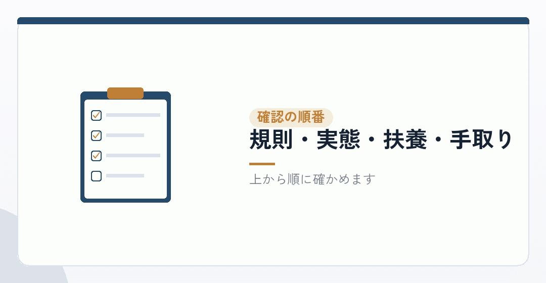 サラリーマンが妻名義を検討するときの確認順を表したイラスト
