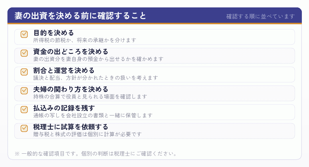 妻が出資して会社設立をする前に確認する六つの項目を並べたチェックリスト