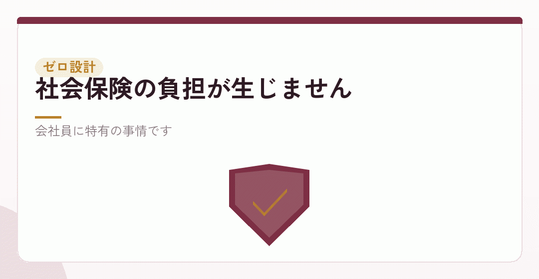 なぜ報酬をゼロにするのかを表したイラスト
