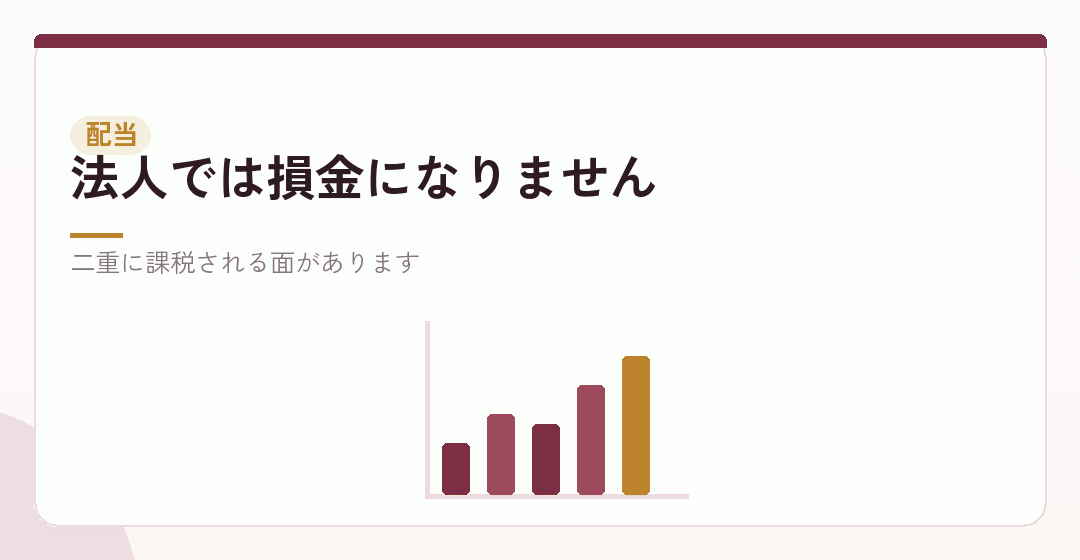 配当として出す場合を表したイラスト