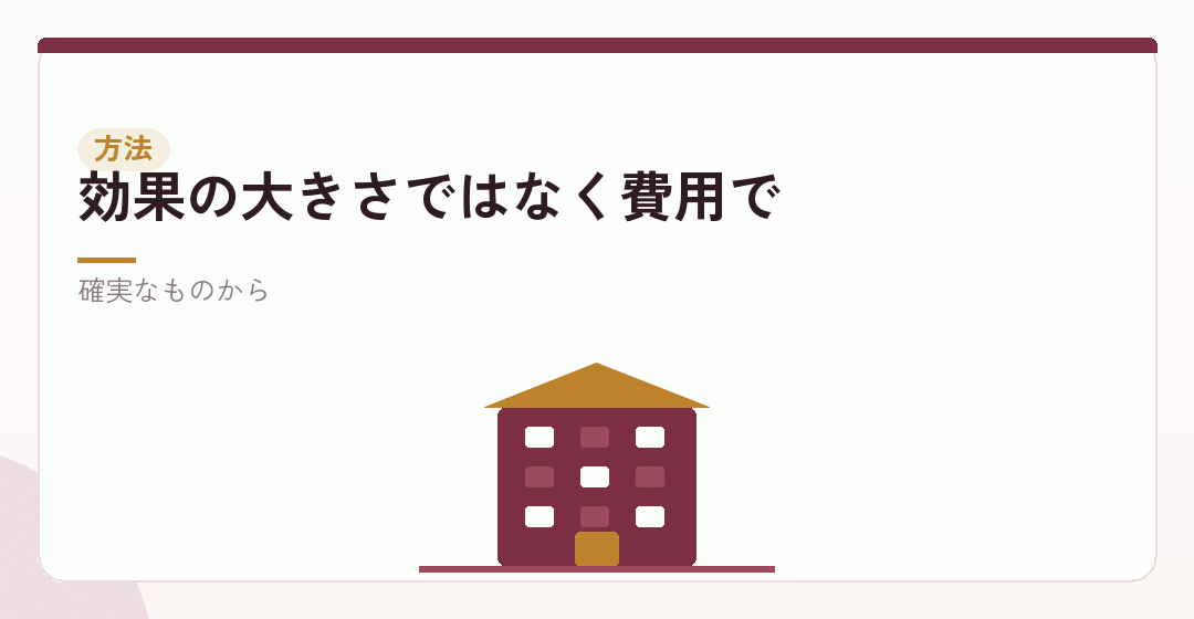 固定費で並べ替えるを表したイラスト