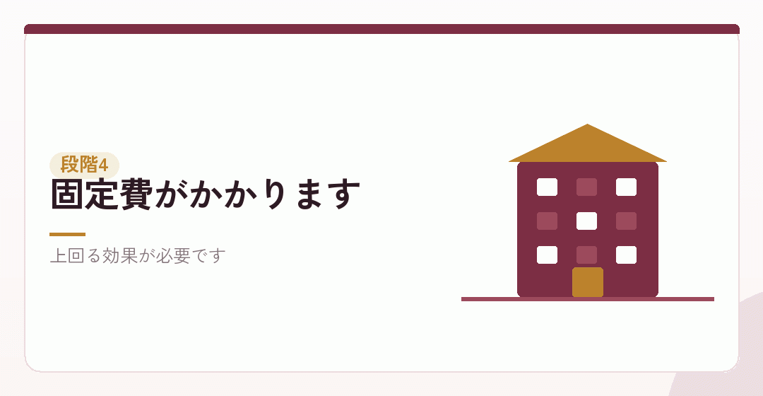 第四段階:会社設立を検討するを表したイラスト