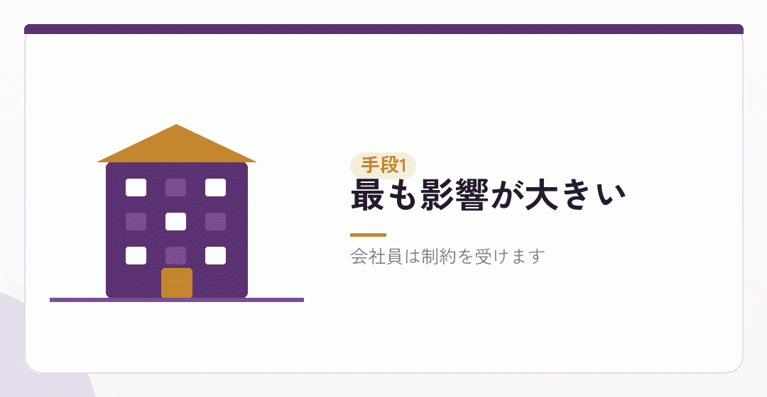 手段その一:役員報酬の設計を表したイラスト