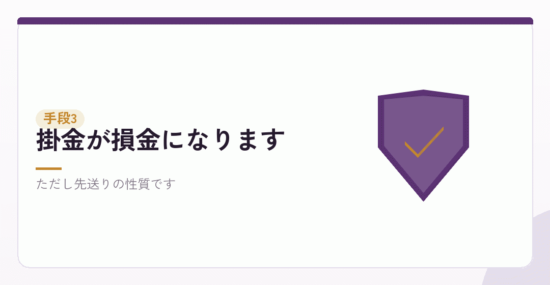 手段その三:経営セーフティ共済を表したイラスト