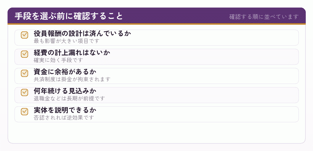 税金対策の手段を選ぶ前に確認する項目のチェックリスト