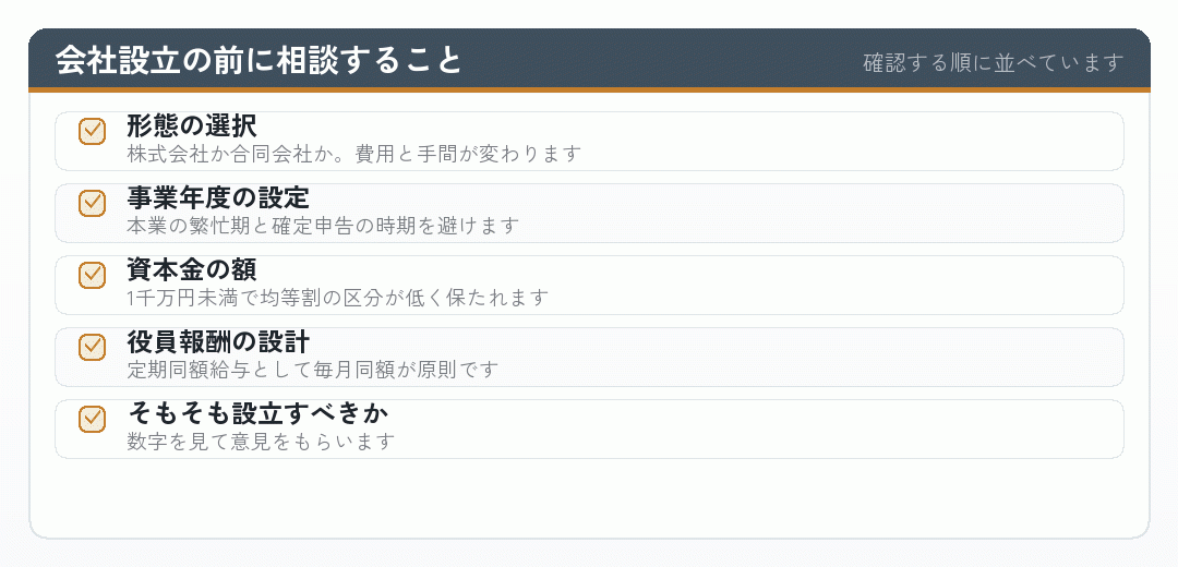 会社設立の前に税理士へ相談する五項目のチェックリスト
