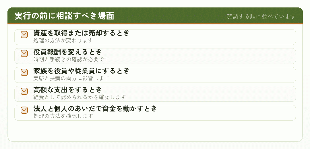 税理士に実行の前に相談すべき五つの場面を示したチェックリスト